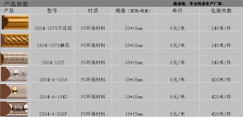 沈阳品味装饰材料 PS发泡环保装饰线条，为室内装潢注入轻奢质感