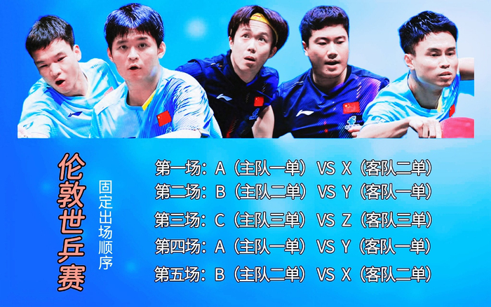 林诗栋肩负二单重任 刘国正三招助其突破东京世